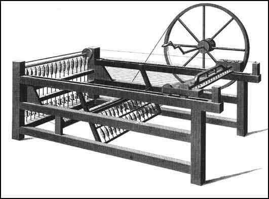 प्रथम औद्योगिक क्रांति के प्रमुख आविष्कार