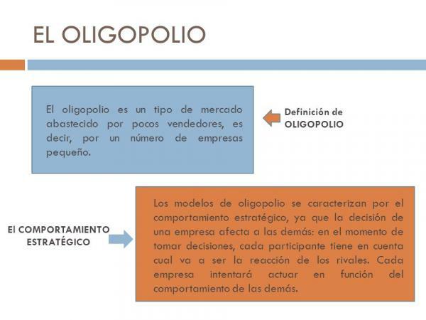 Олигополия: определение и характеристика