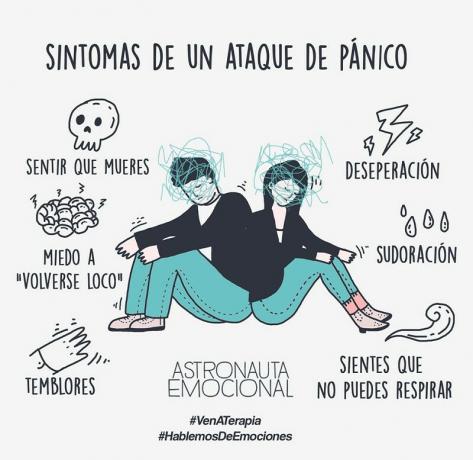 Symptoms of panic attack