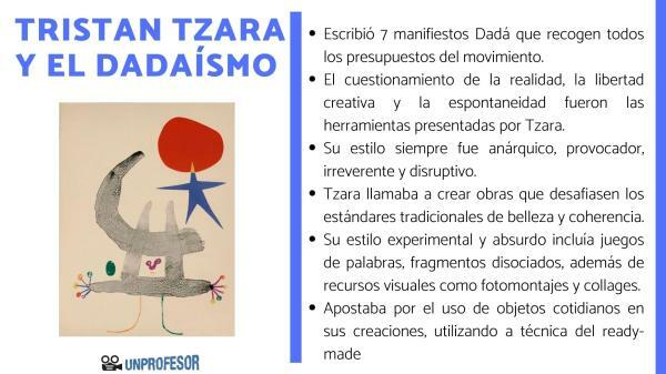 Tristan Tzara i dadaizam: sažetak - Doprinosi Tristana Tzare dadaizmu 