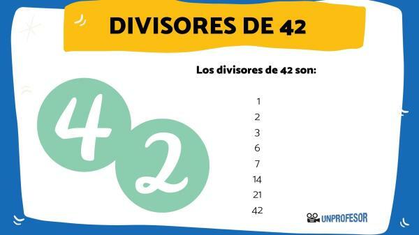 Divisors of 42 and examples - Solutions
