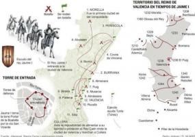 Conquest of Valencia by King Jaime I