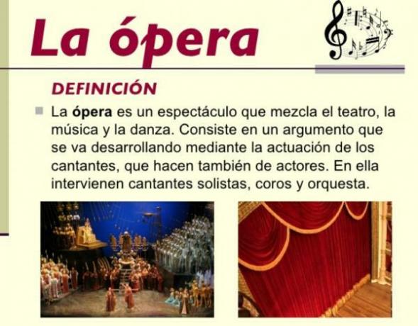 Opera zeneszerzői - Mi az Opera: Egyszerű meghatározás 