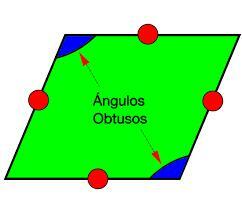 Obtuse angles - examples with pictures - examples of obtuse angles 