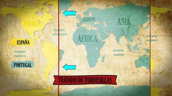 Zmluva z Tordesillas: zhrnutie