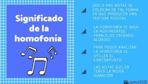 Zenei homofónia: jelentés és példák