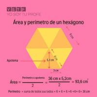 How to get the AREA of a hexagon