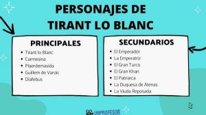 TIRANT LO BLANC -hahmot: pää- ja toissijaiset merkit