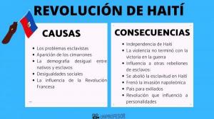 CAUSES of the HAITI revolution and main CONSEQUENCES