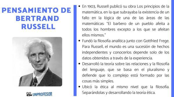 Bertrand Russell: pemikiran filosofis - Ide dari pemikiran filosofis Bertrand Russell
