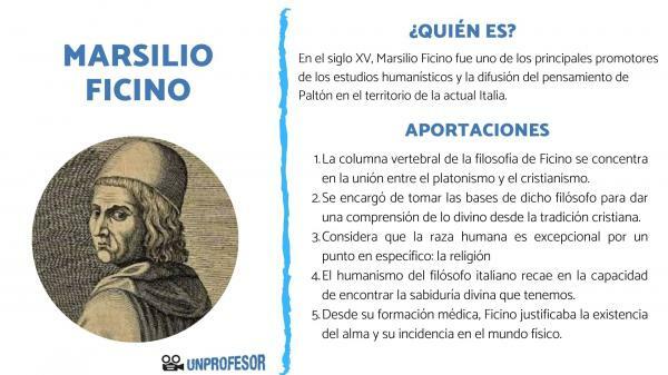 मार्सिलियो फिसिनो: विचार और दर्शन - मार्सिलियो फिसिनो और उनके विचार का योगदान 