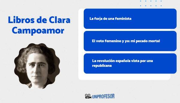 Clara Campoamor: vissvarīgākās grāmatas