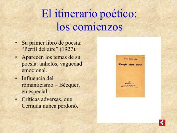 Luis Cernuda: τα πιο σημαντικά έργα - Perfil del aire, ένα από τα εξαιρετικά έργα του Luis Cernuda 