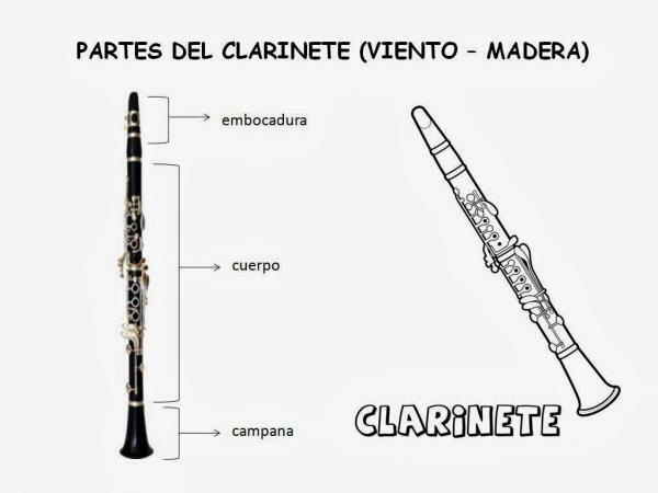 Oboja un klarnete: atšķirības - kāda ir klarnete un tās īpašības