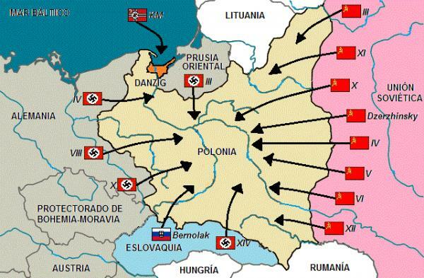 Εισβολή στην Πολωνία από τη Γερμανία - Περίληψη