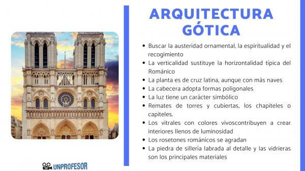 Gotická umelecká architektúra: charakteristika a príklady - Charakteristika gotickej umeleckej architektúry