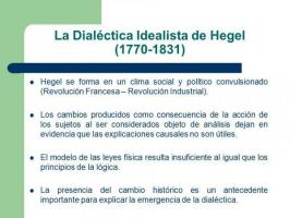 Discover what HEGEL IDEALISM is
