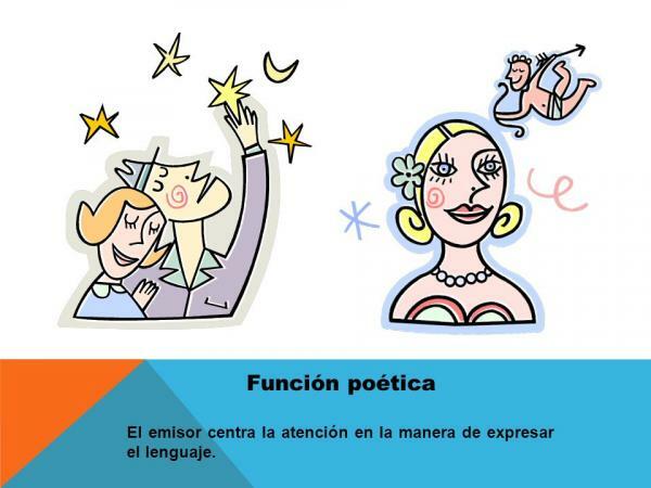 Поетична функція мови: визначення, характеристика та приклади