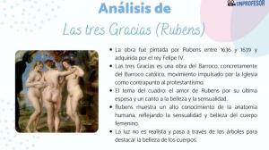 The three Graces of RUBENS: comment and analysis