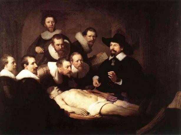 Quadro A Lição de Anatomia do Doutor Tulp, του ολλανδού ζωγράφου Rembrandt