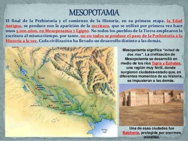 History of Ancient Mesopotamia - Definition of the term Mesopotamia