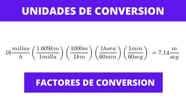 How the conversion factor is calculated - Other examples of conversion factors