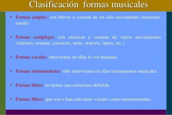 What is the musical form and its classifications - Classification of musical forms