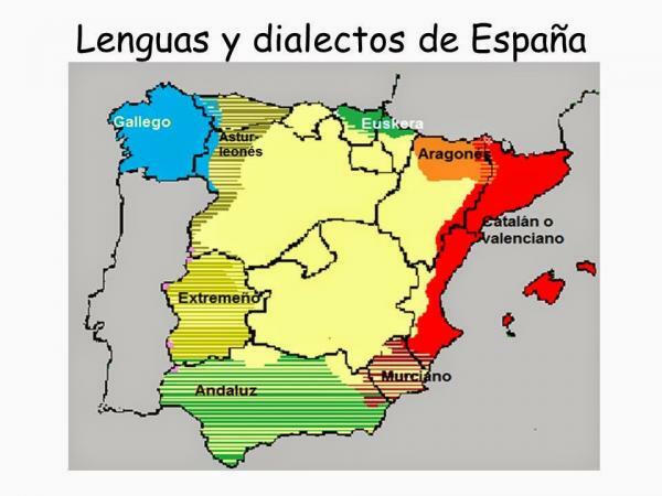 Bahasa dan dialek Spanyol: ringkasan