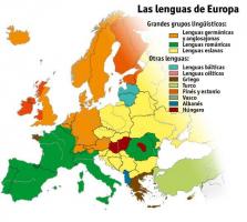 Bahasa Roman di Eropa