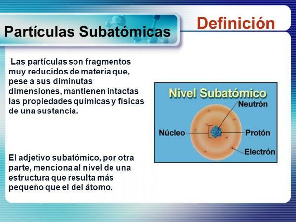 Cząstki subatomowe: definicja i charakterystyka - Czym są cząstki subatomowe? Łatwa definicja 