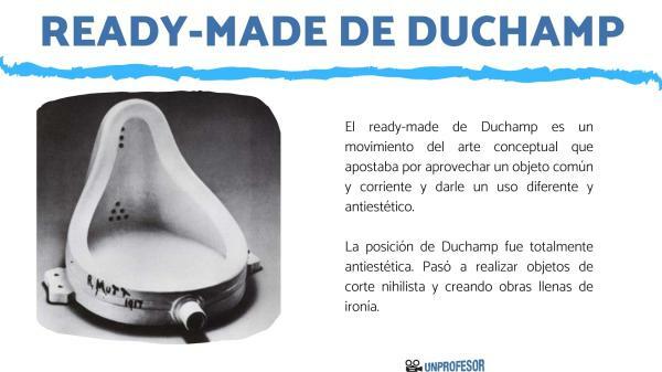 Kas yra Duchamp's ready-made?
