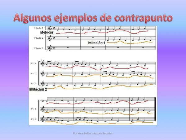 Шта је контрапункт у музици - контрапункт у музици: једноставна дефиниција 