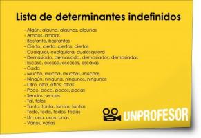 +50 EXAMPLES of determinants in Spanish