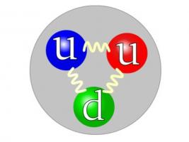 Protoner, nøytroner og elektroner