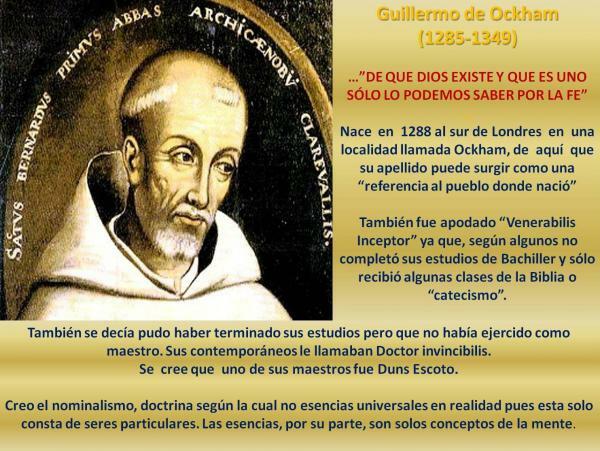 Η Φιλοσοφία του William of Ockham: Περίληψη - Οι Αρχές της Φιλοσοφίας του William of Ockham