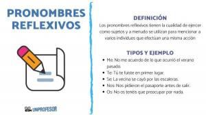 +50 exemples de pronoms RÉFLEXIFS en espagnol