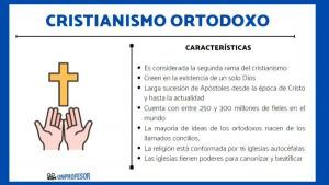 8 characteristics of ORTHODOX Christianity