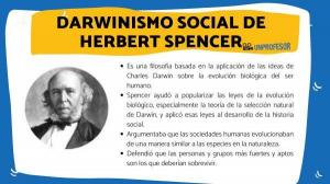 Herbert Spencer en sociaal DARWINisme – samenvatting