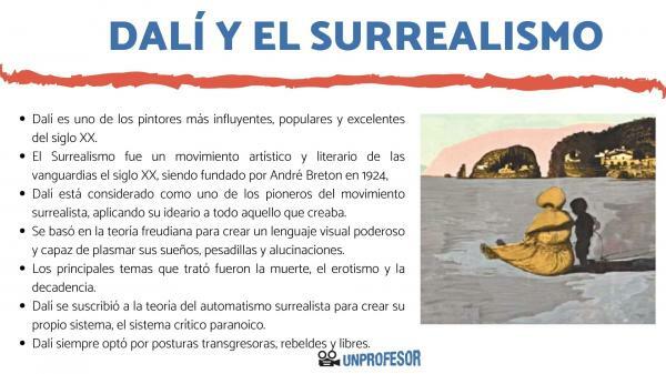 Salvador Dalí en surrealisme: samenvatting