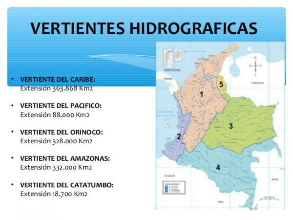Ríos de Colombia - harita ile - Ríos de Colombia: Karayipler eğimi
