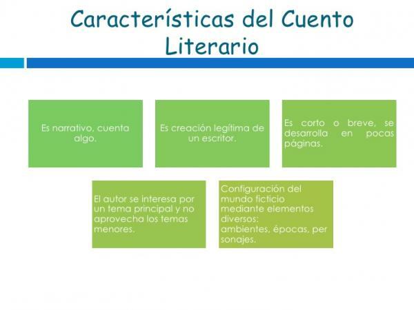 Characteristics of the story: popular and literary - The most outstanding characteristics of the literary tale