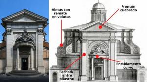 Barokna arhitektura: karakteristike i stil