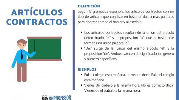 Що таке контрактні статті на іспанській мові - з прикладами - Як використовувати контрактні статті на іспанській мові - з прикладами 