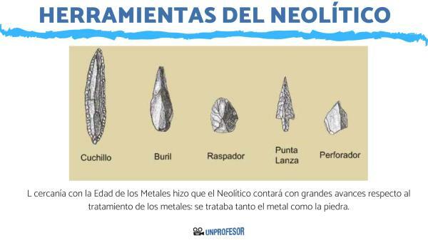 Neolithic tools - for children