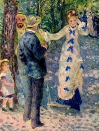 จิตรกรอิมเพรสชันนิสต์ที่มีชื่อเสียงและผลงานของพวกเขา - Pierre-Auguste Renoir (1841-1919)