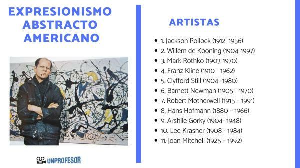 American Abstract Expressionist Artists