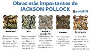 Les 5 UVRES les plus importantes de Jackson POLLOCK