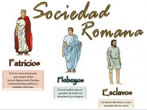 Kjennetegn ved den romerske sivilisasjonen - det romerske samfunnet
