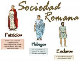 Características da civilização romana