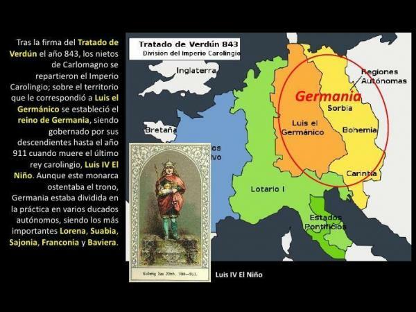 Важни събития от Средновековието - Свещената Римска империя